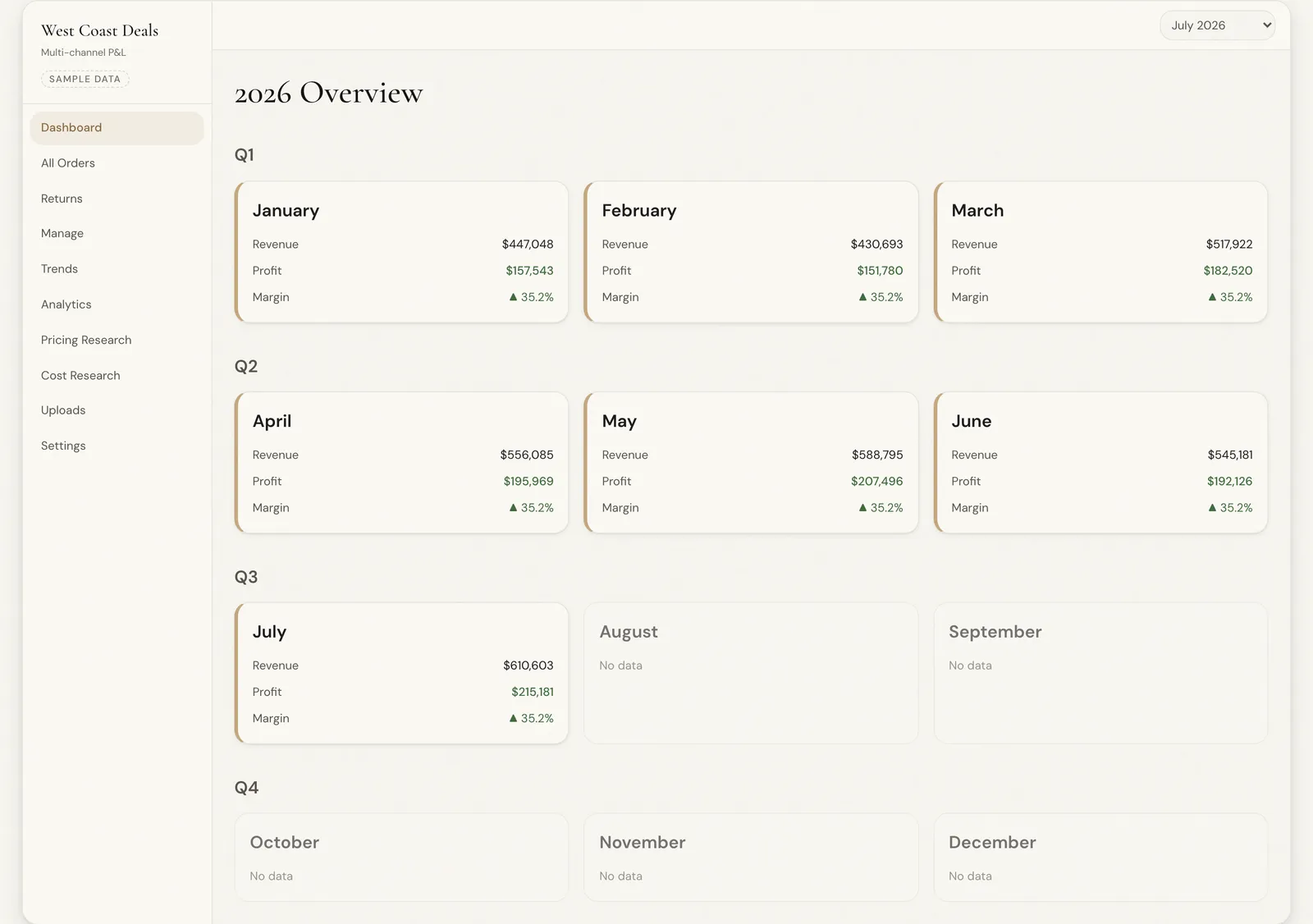 The Custom P&L Software: net profit per marketplace from payout exports and landed costs