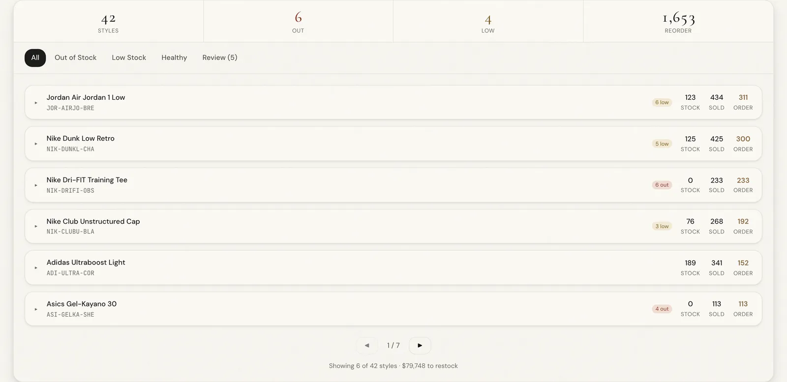 Reorder Planner demo: a ranked buy list built from 30 and 90 day sales velocity